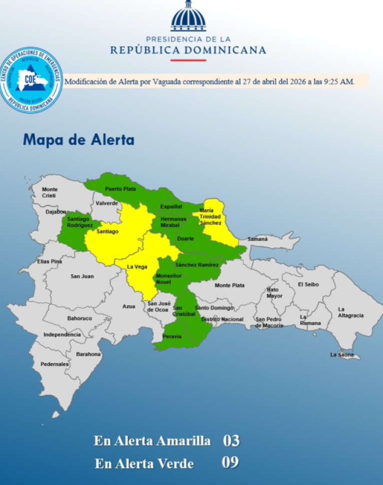 COE emite alertas en 12 provincias por lluvias, tormentas y ráfagas de viento