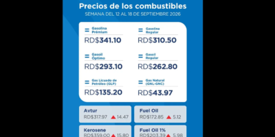 Gobierno congela precios de combustibles